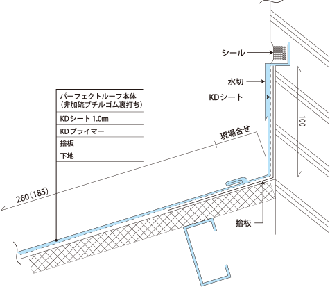 壁取合納め図（水上）